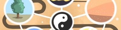 财库财运：一般人命里有几个财库 八字看财库