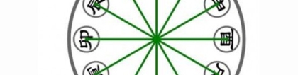 化太岁：冲太岁是什么意思 遇到冲太岁的年份怎么办